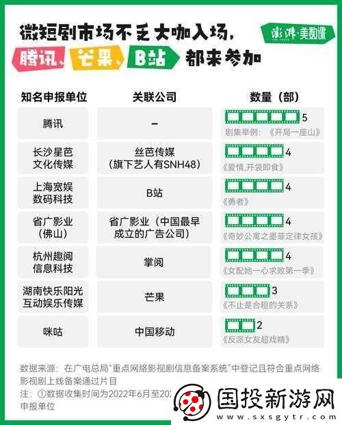 一級(jí)成色好的-y31s-標(biāo)準(zhǔn)版評(píng)測登頂人氣影視排行：觀眾為何如此喜愛
