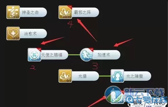 ro手游-奧手升級(jí)