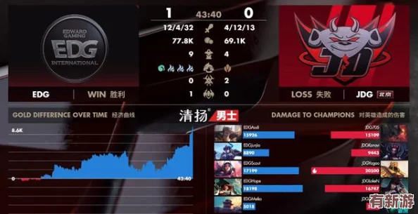 異色領(lǐng)域啟航：邊緣測試專屬獻(xiàn)禮盛宴-解鎖未來科技?jí)艋枚Y包合集