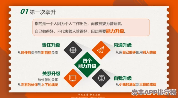 文明6