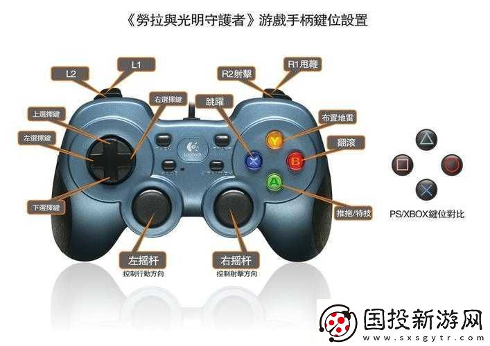 喪尸圍城3-PC版：鍵盤手柄操作指南-按鍵說(shuō)明