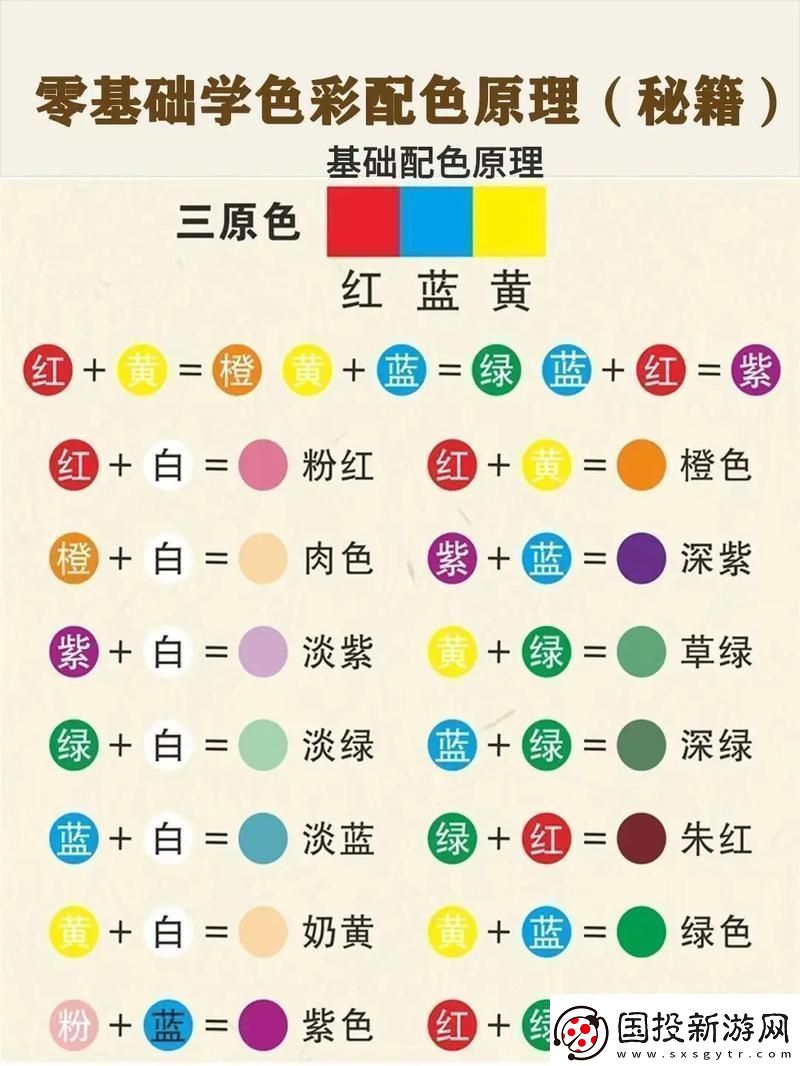 色彩三級跳：獨家秘技震撼眼球