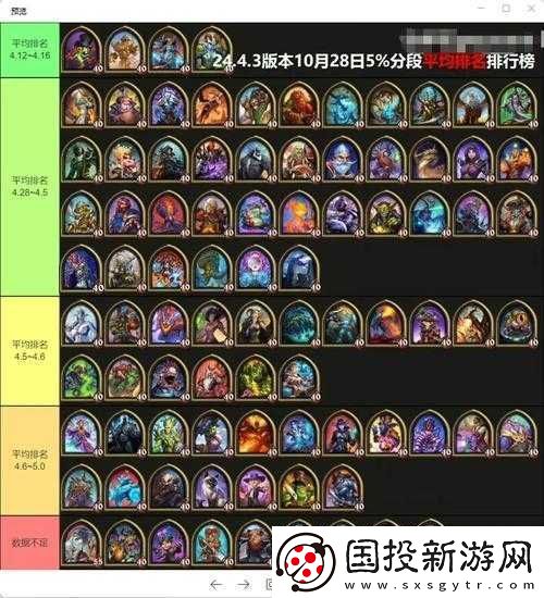 爐石傳說酒館戰(zhàn)棋英雄排行-最強(qiáng)英雄全面盤點(diǎn)