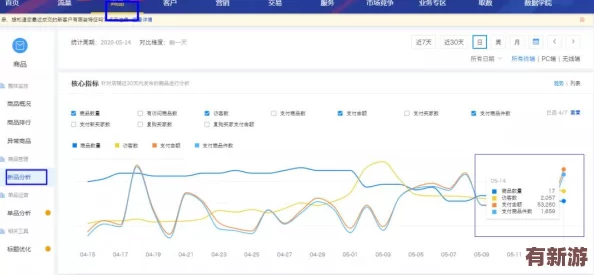 對成品網(wǎng)站1688入口的評價與用戶體驗深度分析