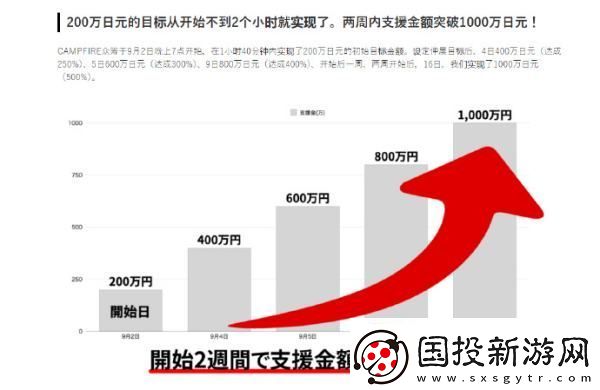 誰的老婆來了