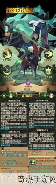 劍與遠(yuǎn)征晉賢試煉怎么過-全通關(guān)秘籍大揭秘