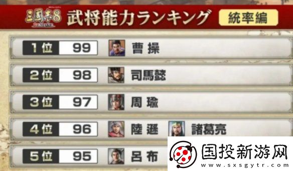 三國(guó)志8重制版武將哪個(gè)強(qiáng)-三國(guó)志8重制版武將排名一覽