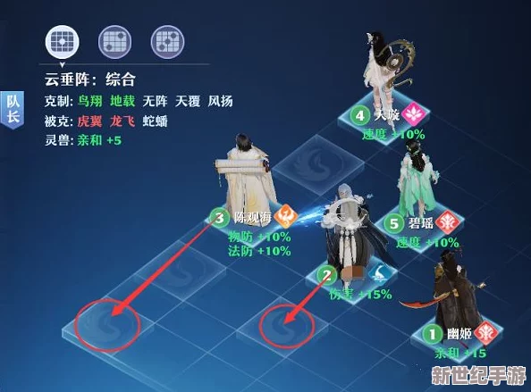 夢幻新誅仙精英據(jù)點(diǎn)挑戰(zhàn)全攻略：高效布局-策略通關(guān)技巧大放送！