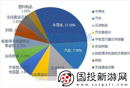 日本與韓國(guó)產(chǎn)品比較：文化、質(zhì)量與設(shè)計(jì)的碰撞探討