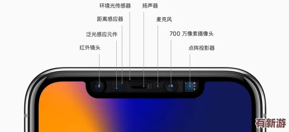 xaxwaswaswasxilxilx78手機