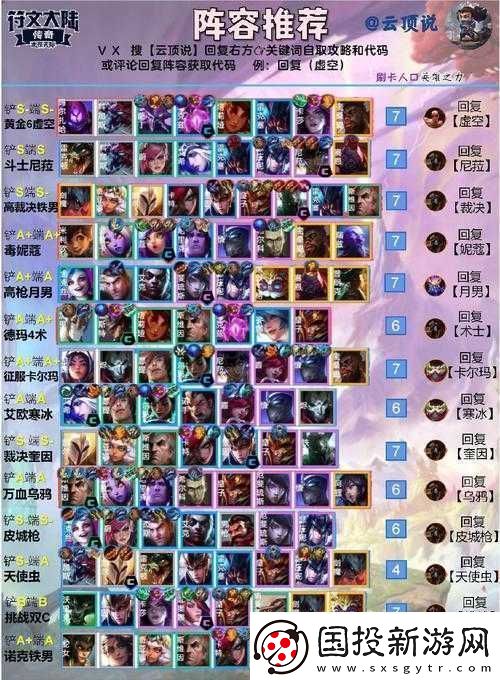 云頂之弈-6-騎士雙龍雙護(hù)衛(wèi)陣容詳細(xì)玩法全攻略