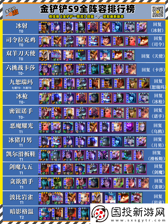 金鏟鏟之戰(zhàn)S9更新后的三套強(qiáng)力陣容-穩(wěn)定上分-大成吃雞！