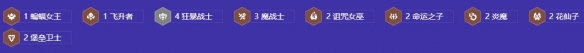 金鏟鏟之戰(zhàn)s12狂暴卡特陣容怎么搭配