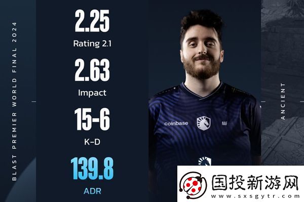 139.8