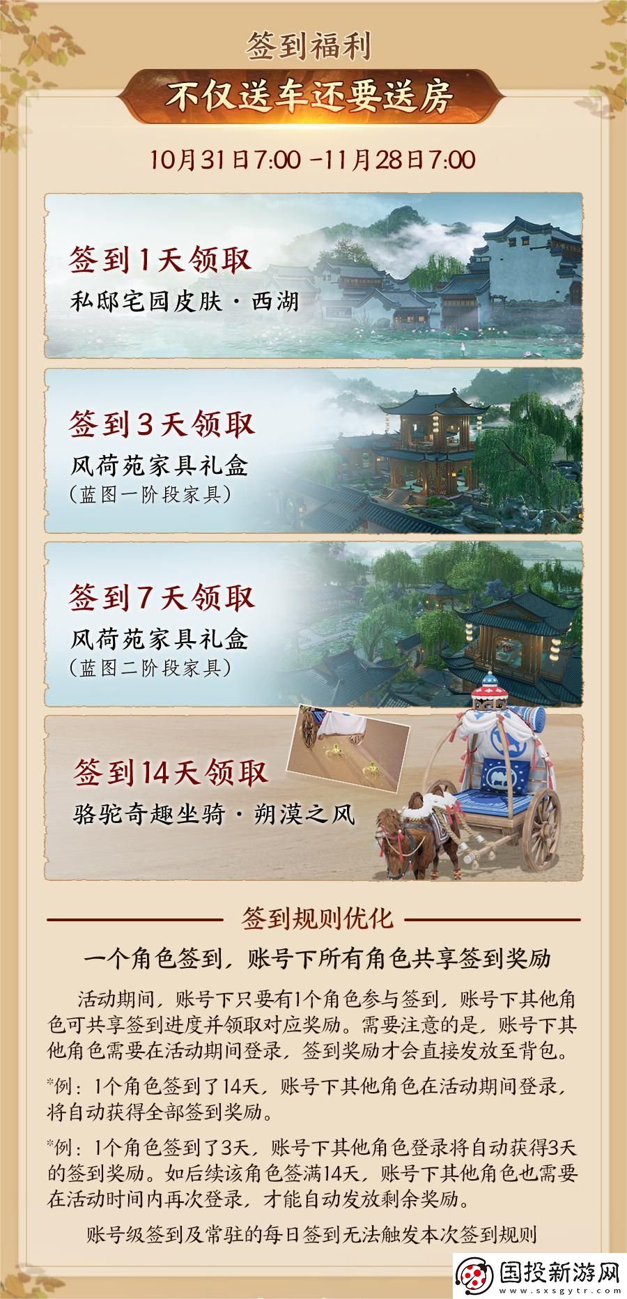 130級(jí)征程開(kāi)啟！