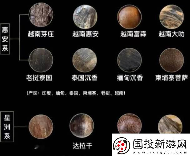 “沉香一線(xiàn)二線(xiàn)-網(wǎng)友直呼離譜！”