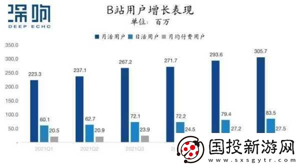 國際b站免費視頻入口MBA智庫如何獲取