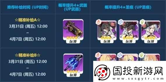 崩壞3往世絕塔武器詳解：性能特點與實戰(zhàn)效果分析