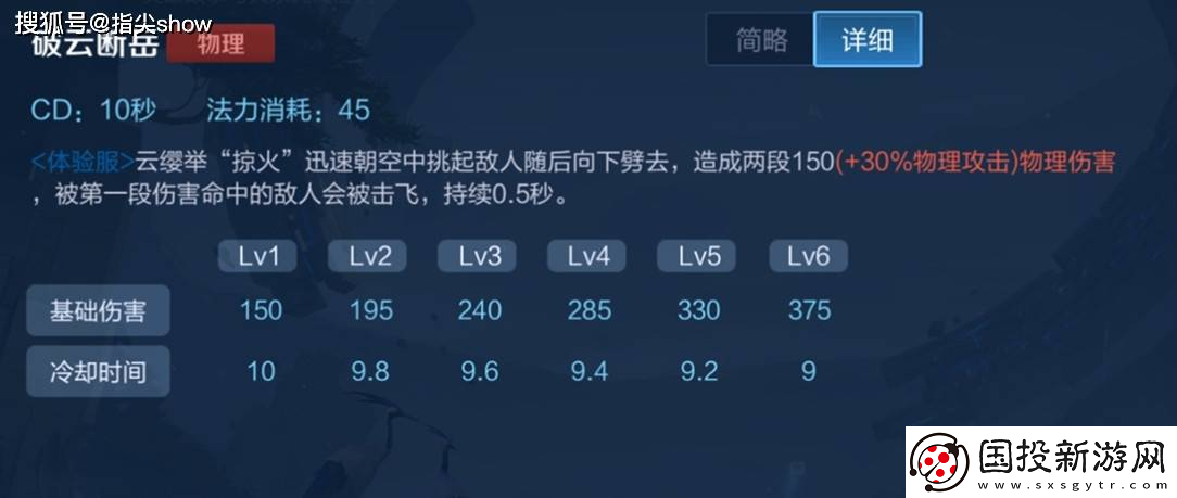 王者榮耀云纓技能調(diào)整一覽：全新玩法解析與實(shí)戰(zhàn)推薦